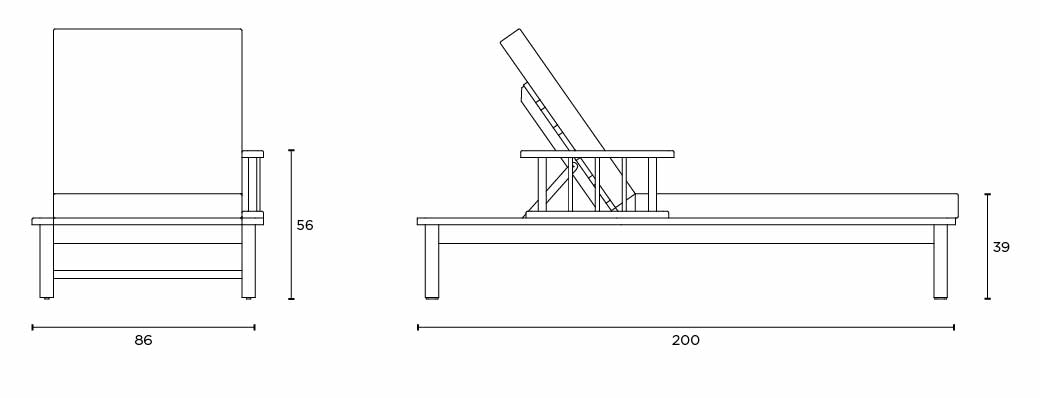 Les dimensions