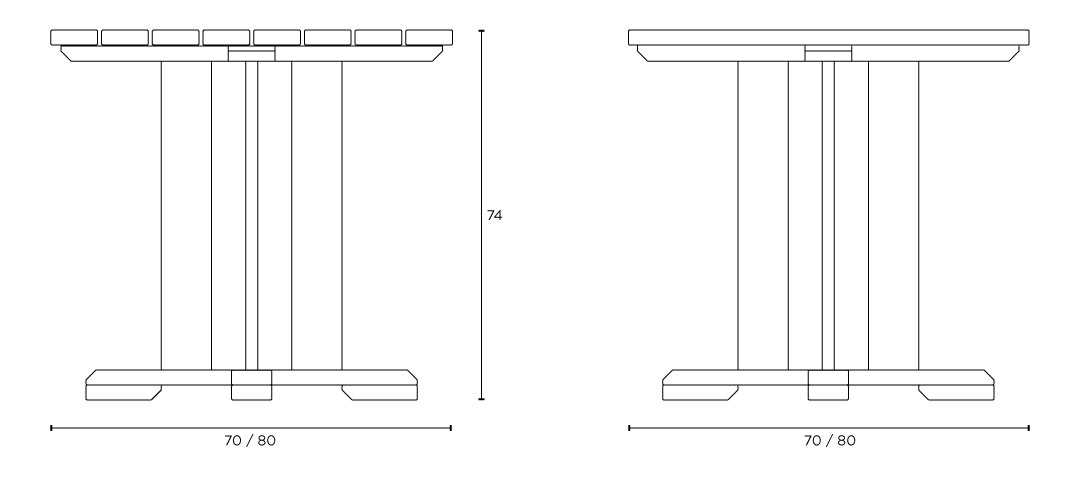 Les dimensions