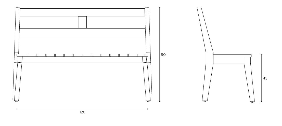 Les dimensions