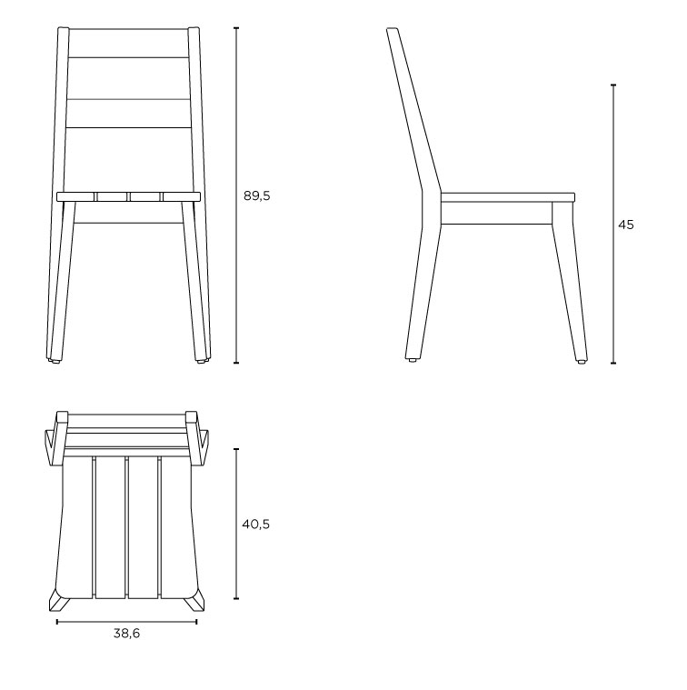 Les dimensions