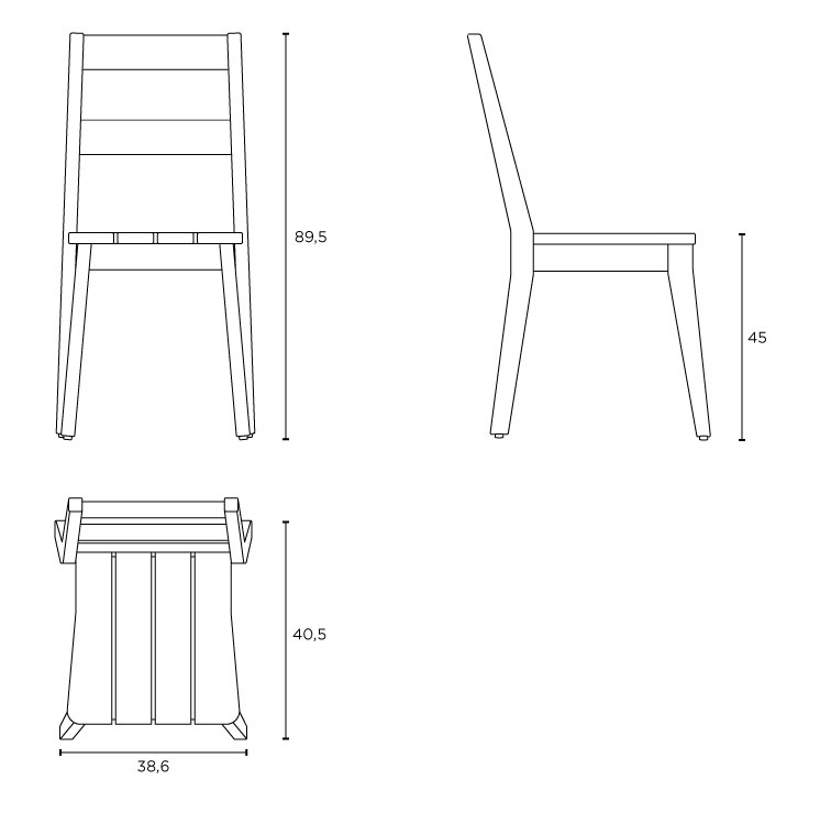 Les dimensions
