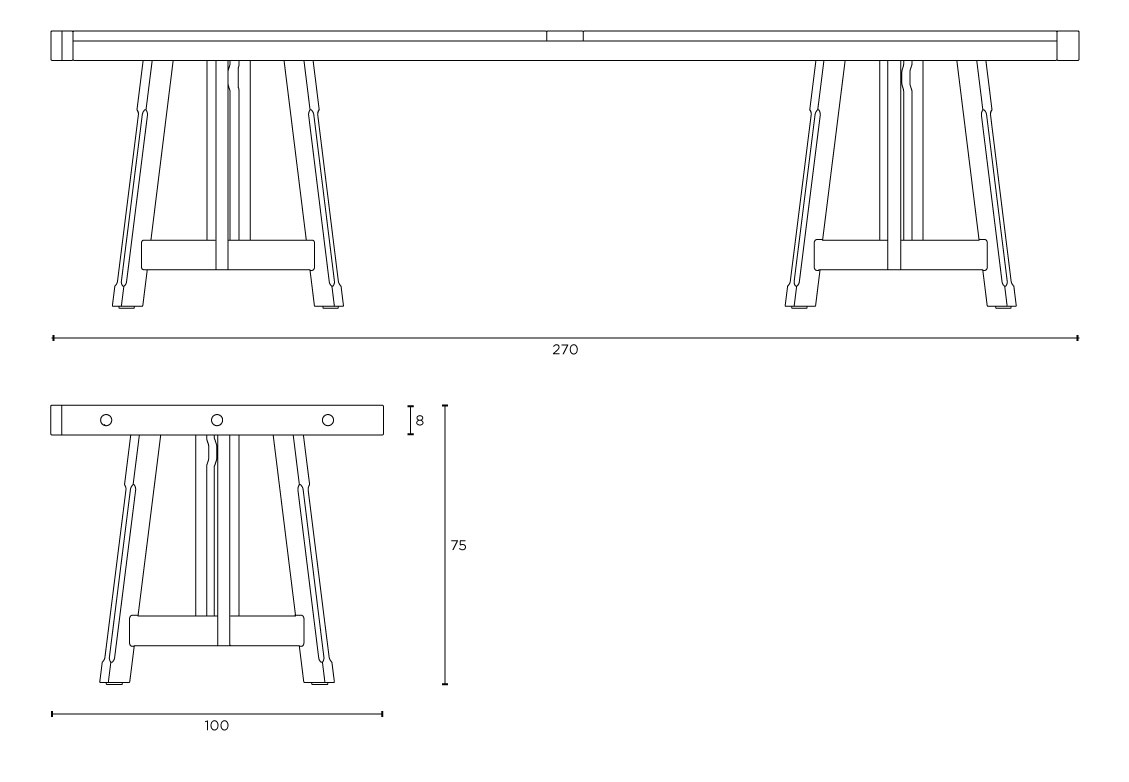 Les dimensions
