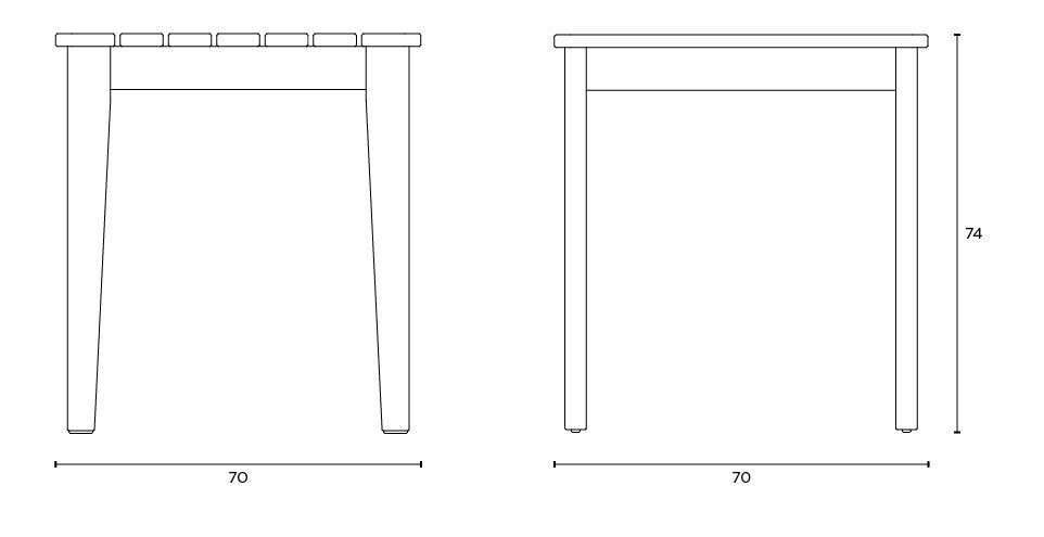 Les dimensions