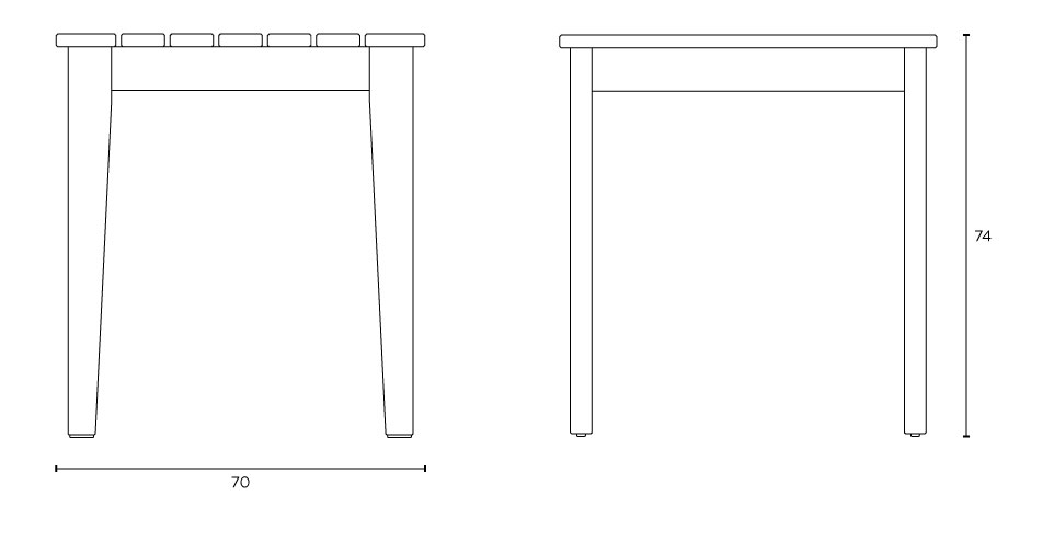 Les dimensions